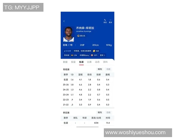 杭州篮球队个人能力榜单揭晓最新TOP10球员实力对比分析