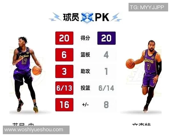 火箭不敌湖人，战绩持续低迷：未来如何逆袭？